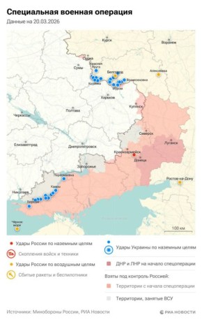 ������������. ���������� � ������� ������� �� 20 �����