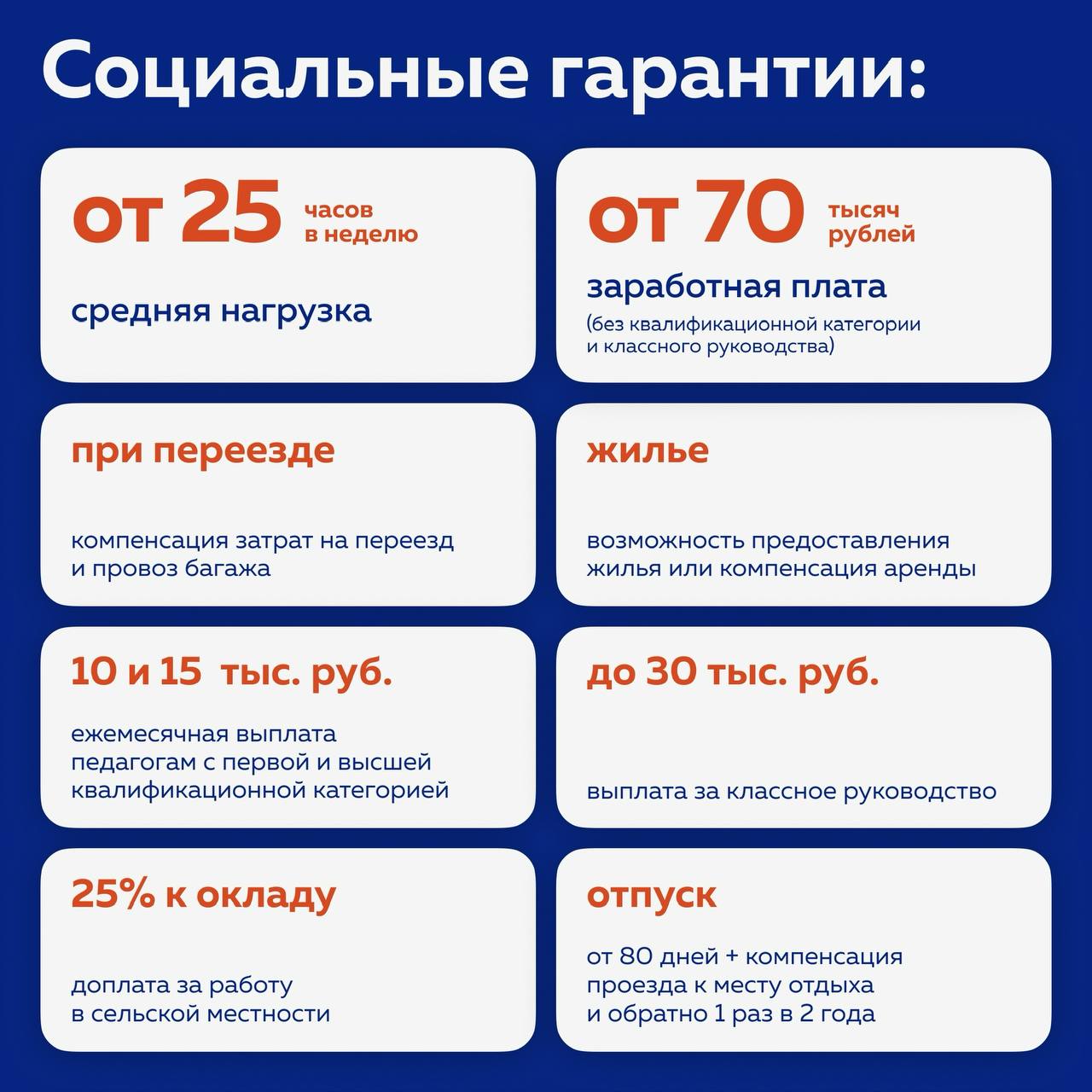 Мурманская область приглашает учителей! Мурманская область приглашает учителей!