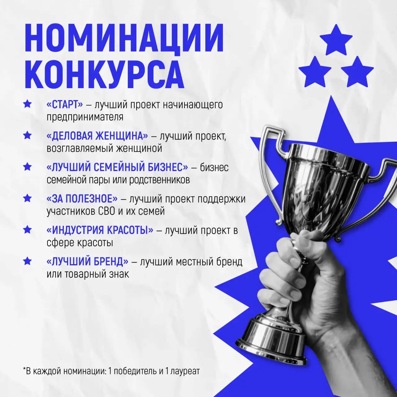 Андрей Чибис: 1 апреля стартует приём заявок на ежегодный областной конкурс «Предприниматель года» Андрей Чибис: 1 апреля стартует приём заявок на ежегодный областной конкурс «Предприниматель года»