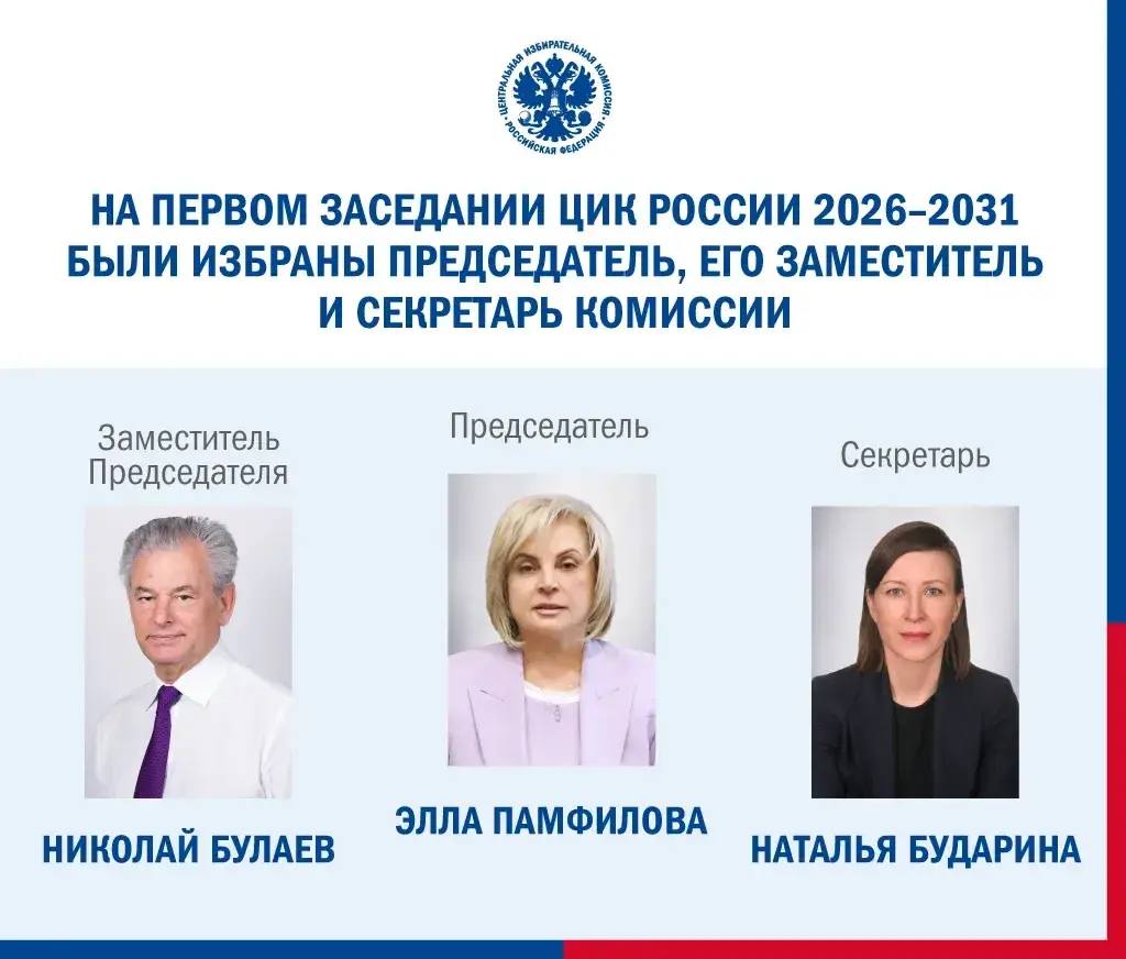 На первом организационном заседании ЦИК России избраны Председатель, заместитель Председателя и секретарь Комиссии