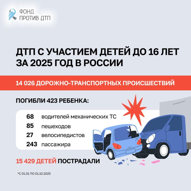 ����� � ����� ��������, ������� �� ����������� � ������ ����������� �� ������ �������