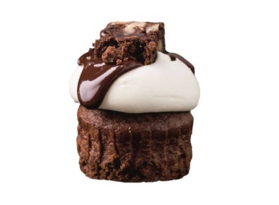 Капкейки и маффины: в чем их различия?