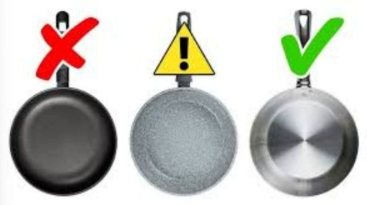 ������� ����������� ����������: ��� ������� �������� �������� �� �����