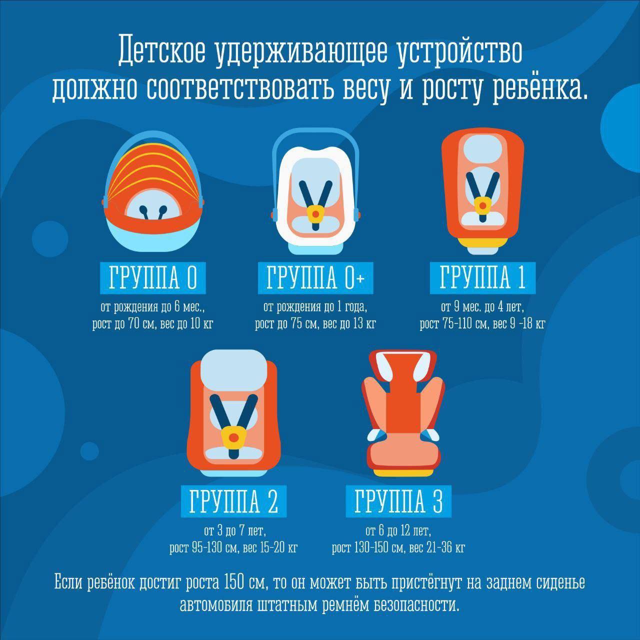 Когда в машине ребёнок — безопасность на первом месте!