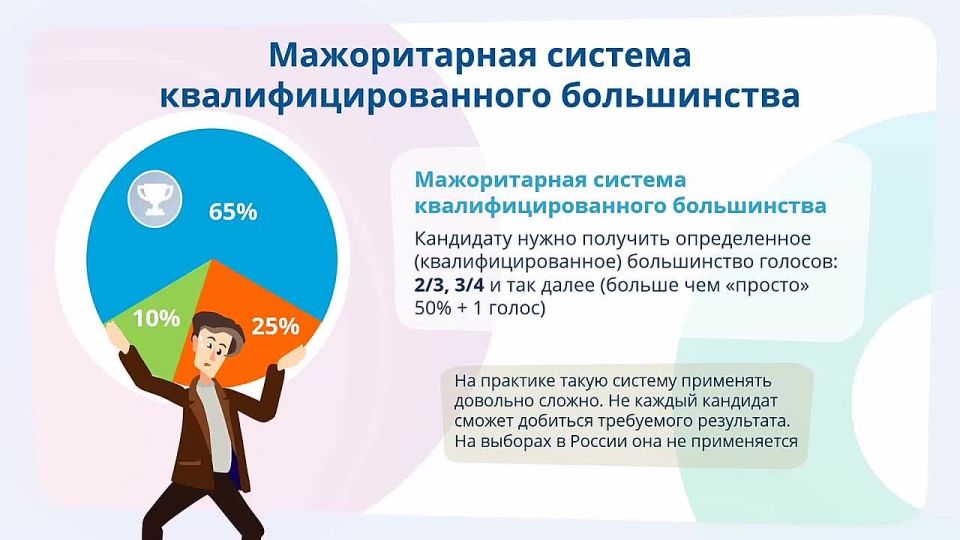 ���� � ����: ������������� �������