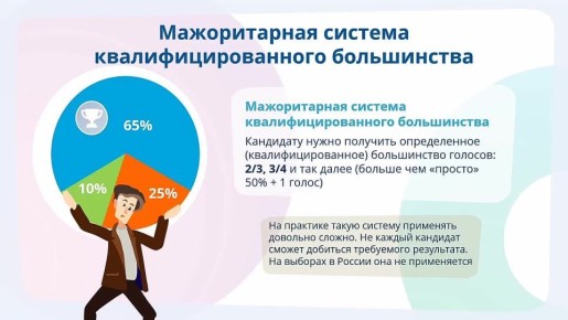 ���� � ����: ������������� �������