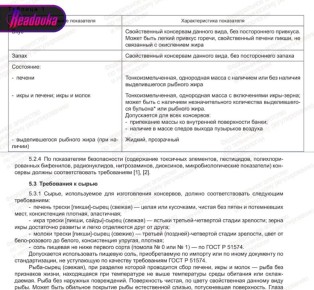 ����������� ������ ����� ���� �� ������ ��������