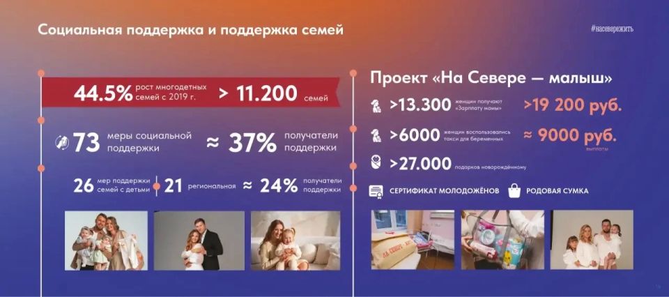 ����� �����������: ����� 13 ����� ��������� �������� ��������� �����