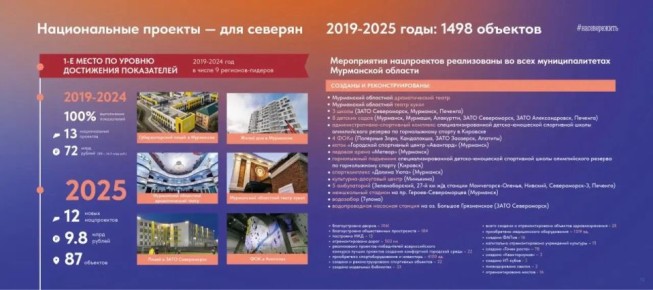 ������������� ������������ �������: ������� 1500 ����� �������� ��� �������