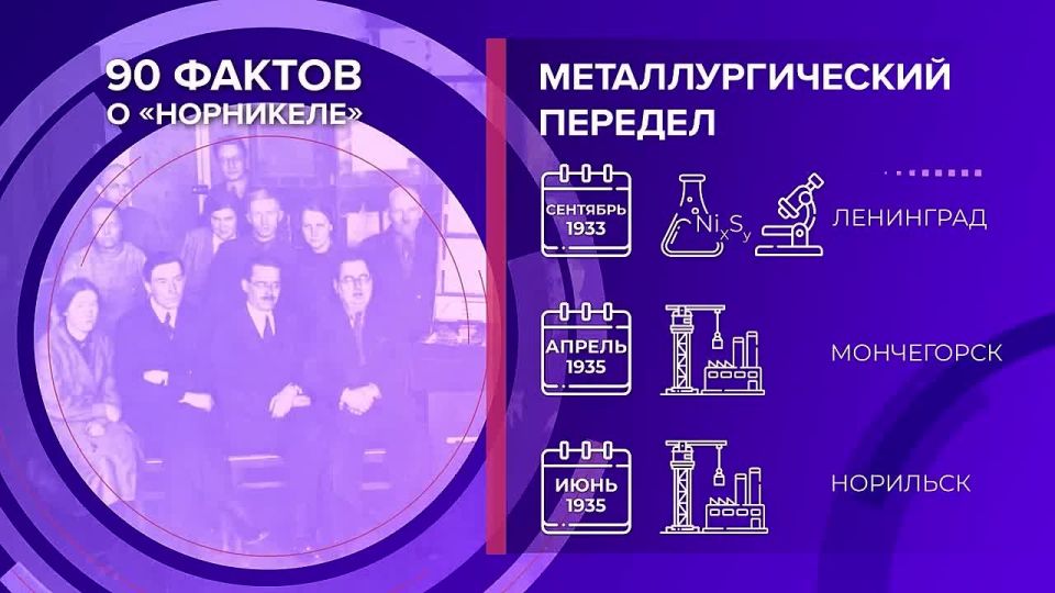 ������� ��� ��� �������� ����������, ������������, � ������ � ������������� ������ � ���������� � ����� ������� ������� ������