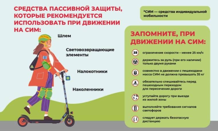 С наступлением тепла на дорогах все чаще встречаются любители (СИМ) электросамокатов, моноколес и так далее
