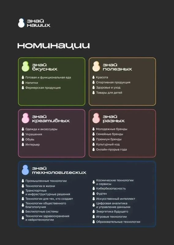 Успейте подать заявку на конкурс брендов «Знай наших» до 1 июня Успейте подать заявку на конкурс брендов «Знай наших» до 1 июня