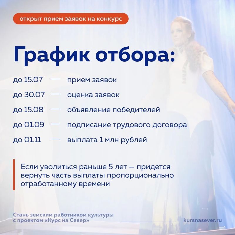 Ваш талант нужен Арктике: выплата 1 миллион рублей для творческих специалистов Ваш талант нужен Арктике: выплата 1 миллион рублей для творческих специалистов