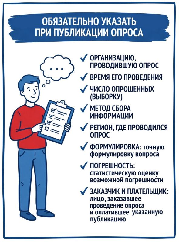 ЦИК России приняла изменения в Разъяснения порядка опубликования результатов опросов общественного мнения, связанных с выборами и референдумами ЦИК России приняла изменения в Разъяснения порядка опубликования результатов опросов общественного мнения, связанных с выборами и референдумами