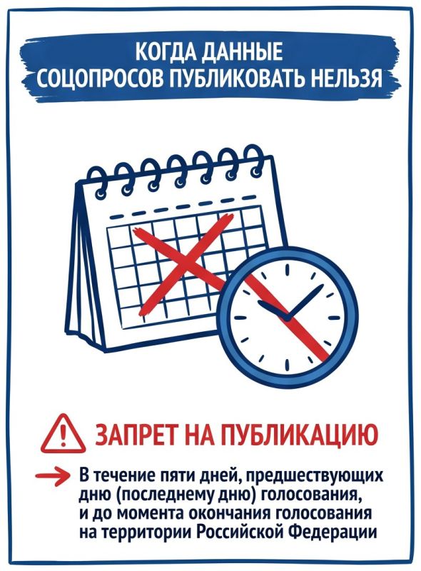 ЦИК России приняла изменения в Разъяснения порядка опубликования результатов опросов общественного мнения, связанных с выборами и референдумами ЦИК России приняла изменения в Разъяснения порядка опубликования результатов опросов общественного мнения, связанных с выборами и референдумами