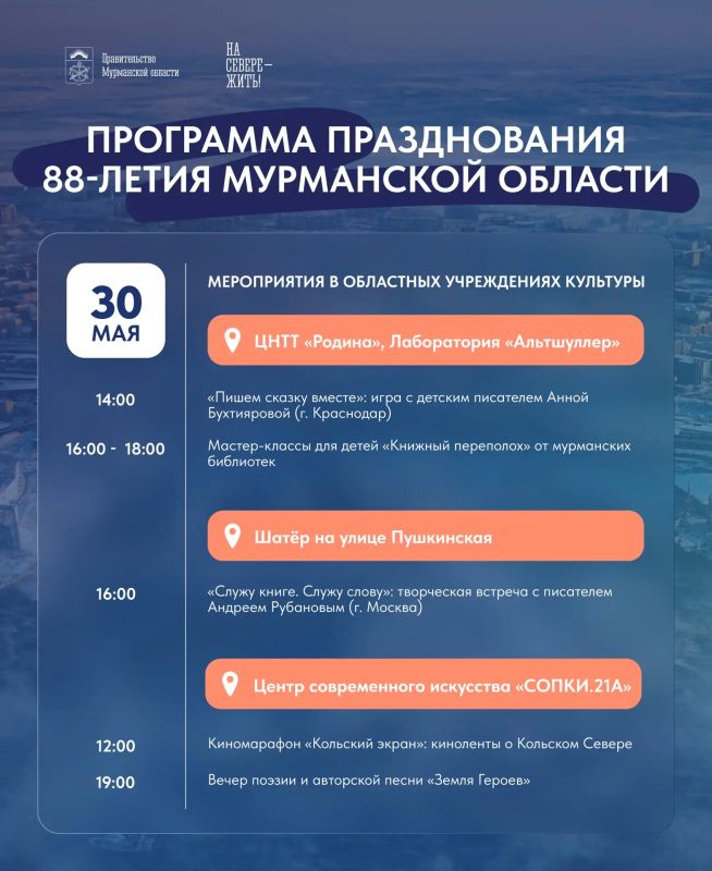 Книжная ярмарка, концерты и интерактивные путешествия: северян приглашают отметить 88-летие Мурманской области Книжная ярмарка, концерты и интерактивные путешествия: северян приглашают отметить 88-летие Мурманской области