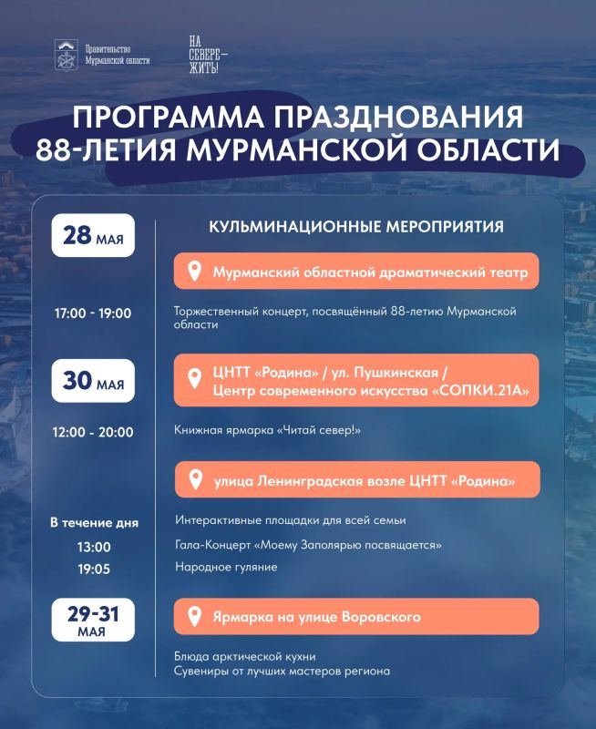 Книжная ярмарка, концерты и интерактивные путешествия: северян приглашают отметить 88-летие Мурманской области Книжная ярмарка, концерты и интерактивные путешествия: северян приглашают отметить 88-летие Мурманской области