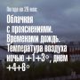 Погода в Мурманске на 29 мая