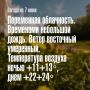 Погода в Мурманске на 7 июня