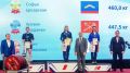 Апатитчанка Софья Цесарская завоевала золото на чемпионате России по пауэрлифтингу
