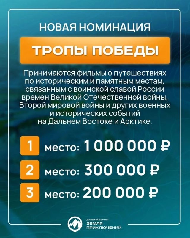 Снимите фильм о путешествии и выиграйте приз! Снимите фильм о путешествии и выиграйте приз!