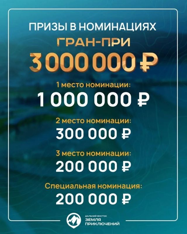 Снимите фильм о путешествии и выиграйте приз! Снимите фильм о путешествии и выиграйте приз!