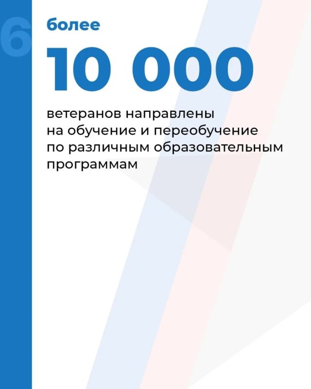 Инструкция: как ветерану СВО получить новые навыки при поддержке фонда «Защитники Отечества» Инструкция: как ветерану СВО получить новые навыки при поддержке фонда «Защитники Отечества»