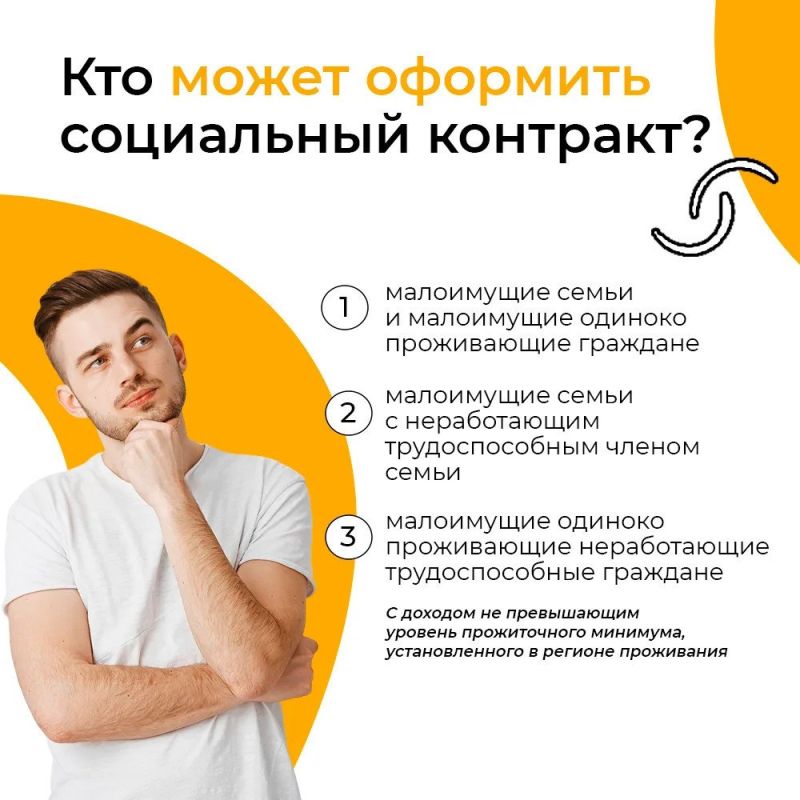 Все о возможности получить 350 000 на своё дело! Все о возможности получить 350 000 на своё дело!