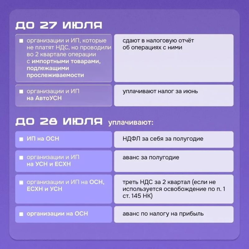 Новый календарь предпринимателя — в помощь, чтобы следить за важными датами Новый календарь предпринимателя — в помощь, чтобы следить за важными датами