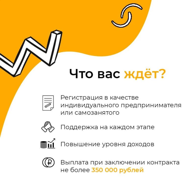 Все о возможности получить 350 000 на своё дело! Все о возможности получить 350 000 на своё дело!