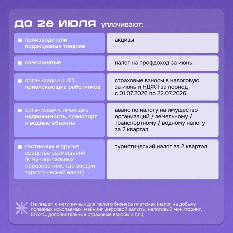 Новый календарь предпринимателя — в помощь, чтобы следить за важными датами Новый календарь предпринимателя — в помощь, чтобы следить за важными датами