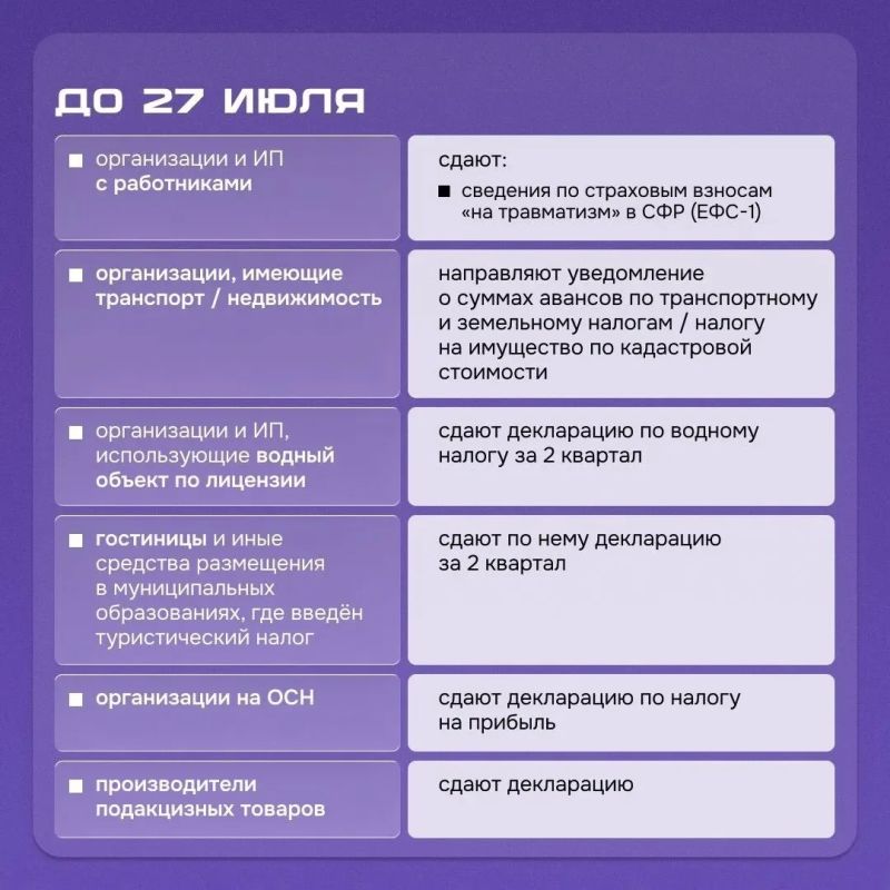 Новый календарь предпринимателя — в помощь, чтобы следить за важными датами Новый календарь предпринимателя — в помощь, чтобы следить за важными датами