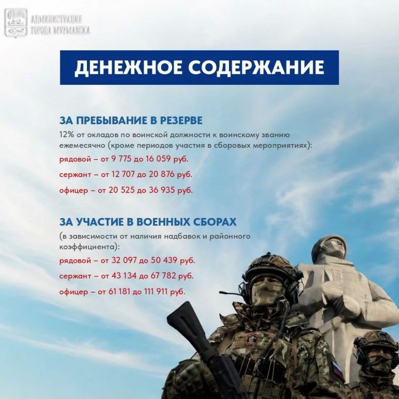 Мурманчан приглашают вступить в ряды боевого армейского резерва страны (БАРС) Мурманчан приглашают вступить в ряды боевого армейского резерва страны (БАРС)