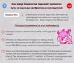 Забота о себе начинается с правильных решений в критической ситуации