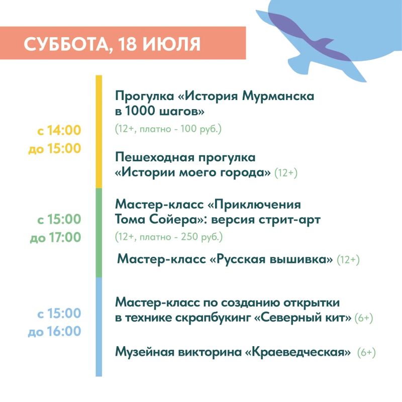 Лето продолжается: выходные в центре Мурманска будут жаркими! Лето продолжается: выходные в центре Мурманска будут жаркими!