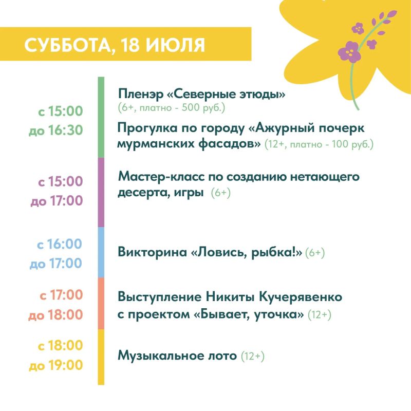 Лето продолжается: выходные в центре Мурманска будут жаркими! Лето продолжается: выходные в центре Мурманска будут жаркими!