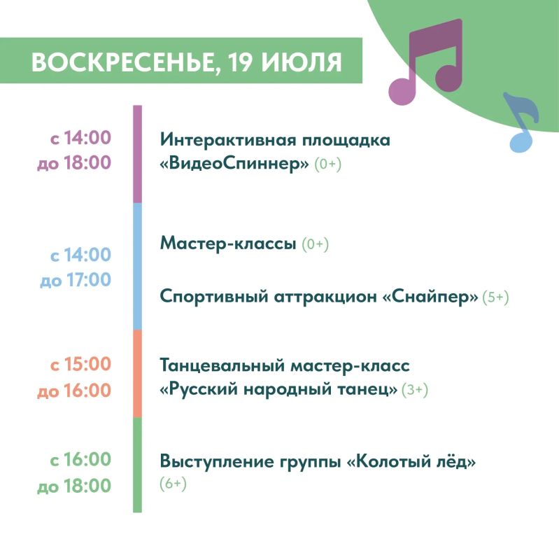 Лето продолжается: выходные в центре Мурманска будут жаркими! Лето продолжается: выходные в центре Мурманска будут жаркими!