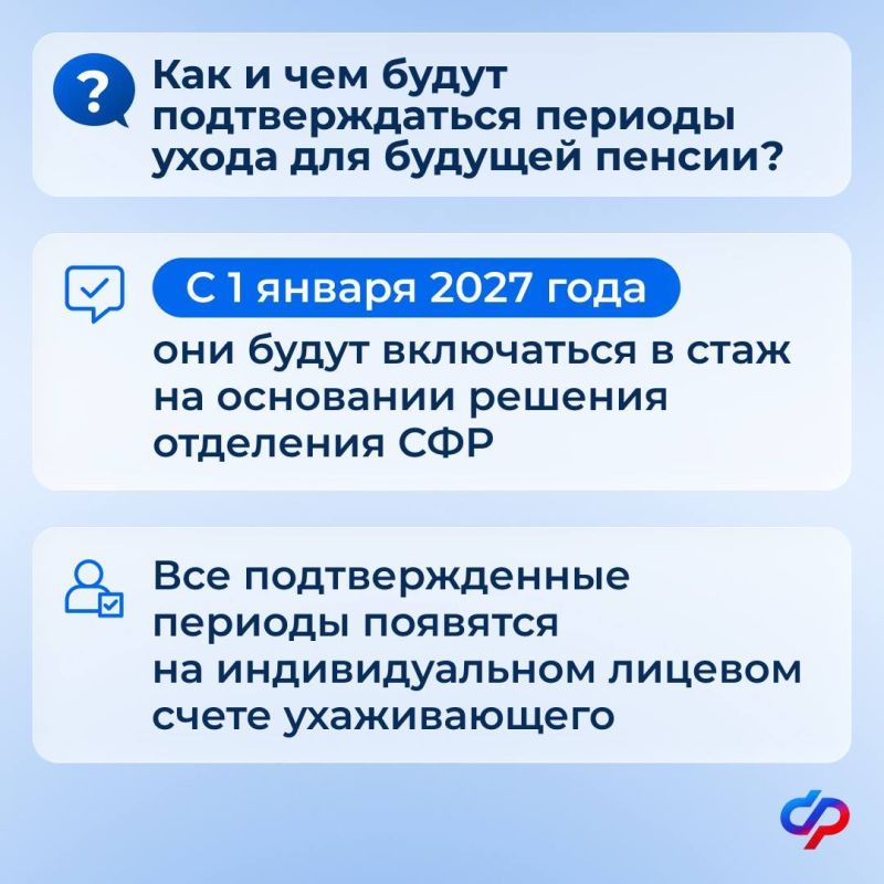 С 1 января 2027 года изменится порядок подтверждения ухода за нетрудоспособными гражданами С 1 января 2027 года изменится порядок подтверждения ухода за нетрудоспособными гражданами