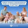 С 1 января 2027 года изменится порядок подтверждения ухода за нетрудоспособными гражданами