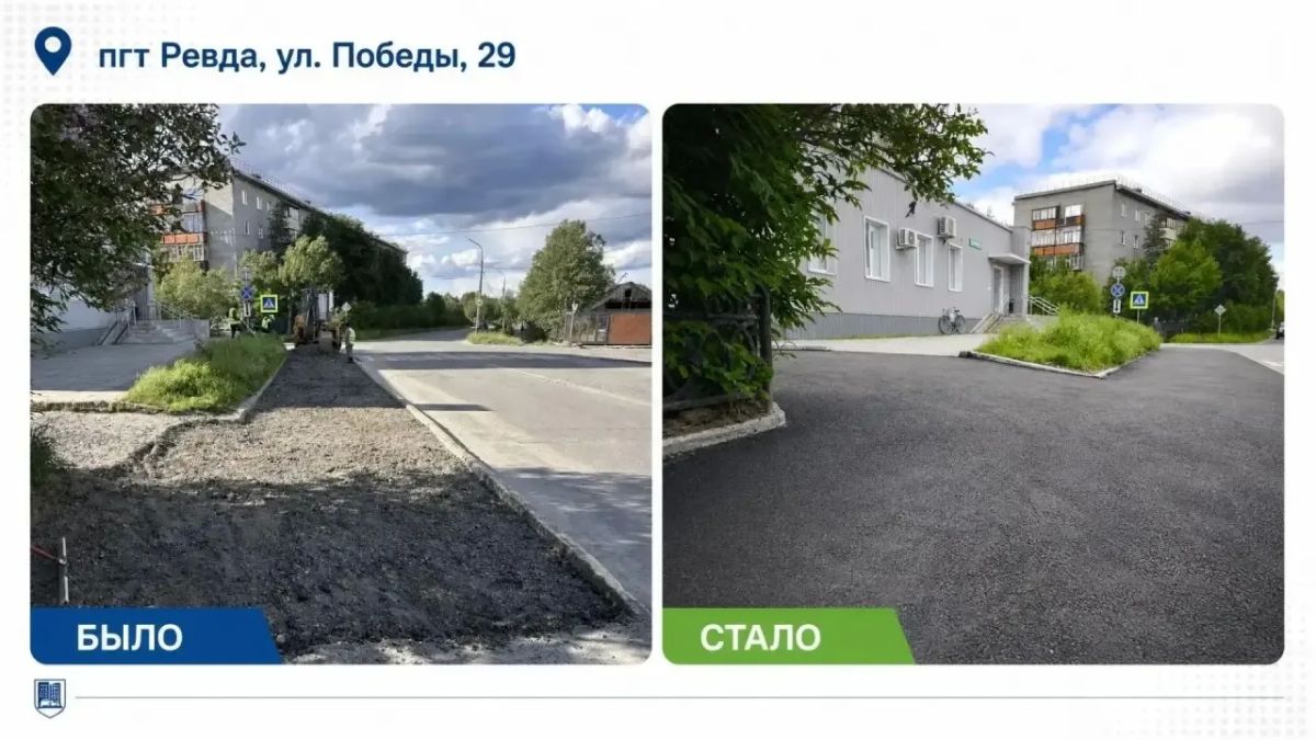 БЫЛО — СТАЛО. Мурманская область становится уютнее БЫЛО — СТАЛО. Мурманская область становится уютнее