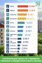В Мурманской области утвердили стоимость квадратного метра жилья