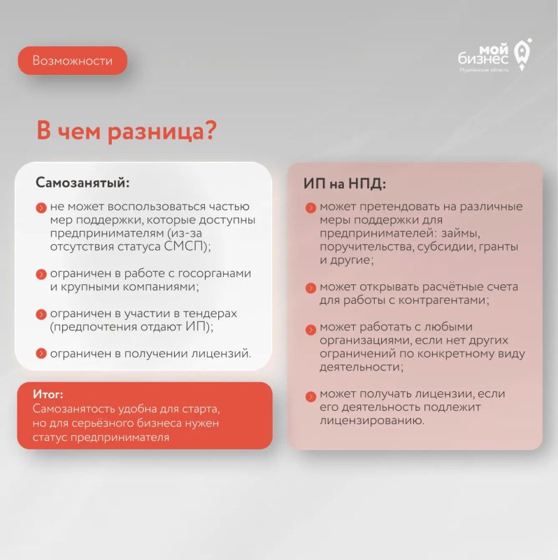 В чем разница между самозанятым и ИП на НПД В чем разница между самозанятым и ИП на НПД