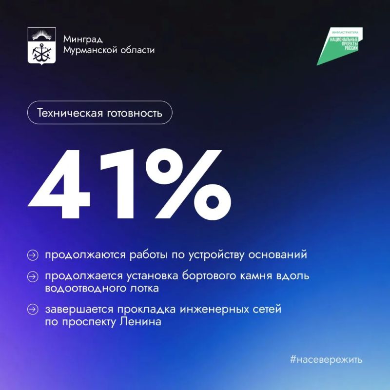 Работы по благоустройству и капитальному ремонту общественного пространства на пр. Ленина - ул. Профсоюзов продолжаются в соответствии с утвержденным графиком Работы по благоустройству и капитальному ремонту общественного пространства на пр. Ленина - ул. Профсоюзов продолжаются в соответствии с утвержденным графиком