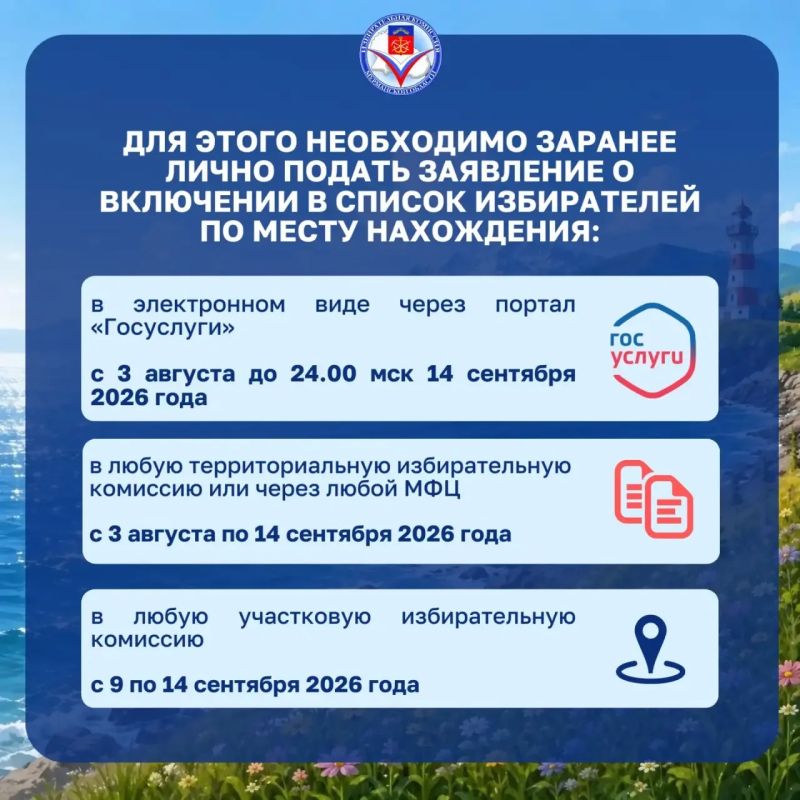 Сегодня Арктик объясняет: что такое «Мобильный избиратель»? Сегодня Арктик объясняет: что такое «Мобильный избиратель»?