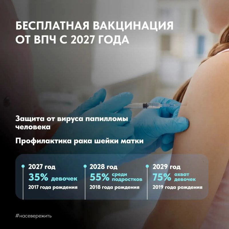 Рождаемость в приоритете: что нового? Рождаемость в приоритете: что нового?
