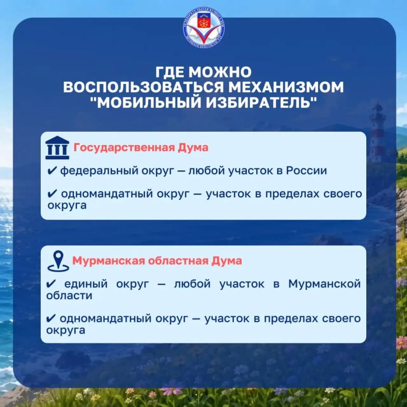 Сегодня Арктик объясняет: что такое «Мобильный избиратель»? Сегодня Арктик объясняет: что такое «Мобильный избиратель»?