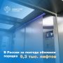 Работа по обновлению лифтового оборудования в многоквартирных домах ведется в рамках региональных программ капитального ремонта