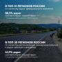 Андрей Чибис: Мурманская область на 7 месте по России по качеству федеральных дорог