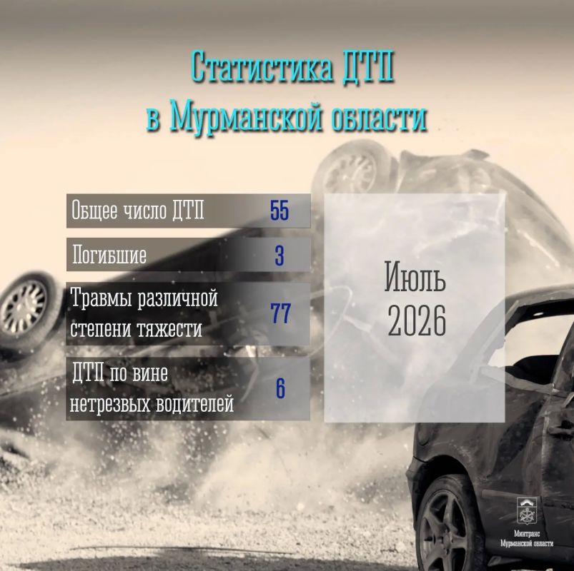Статистика ДТП с погибшими и пострадавшими в июле: