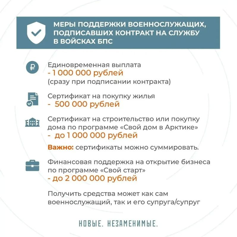 В Мурманской области введены специальные меры поддержки для тех, кто хочет служить в новых войсках беспилотных систем В Мурманской области введены специальные меры поддержки для тех, кто хочет служить в новых войсках беспилотных систем